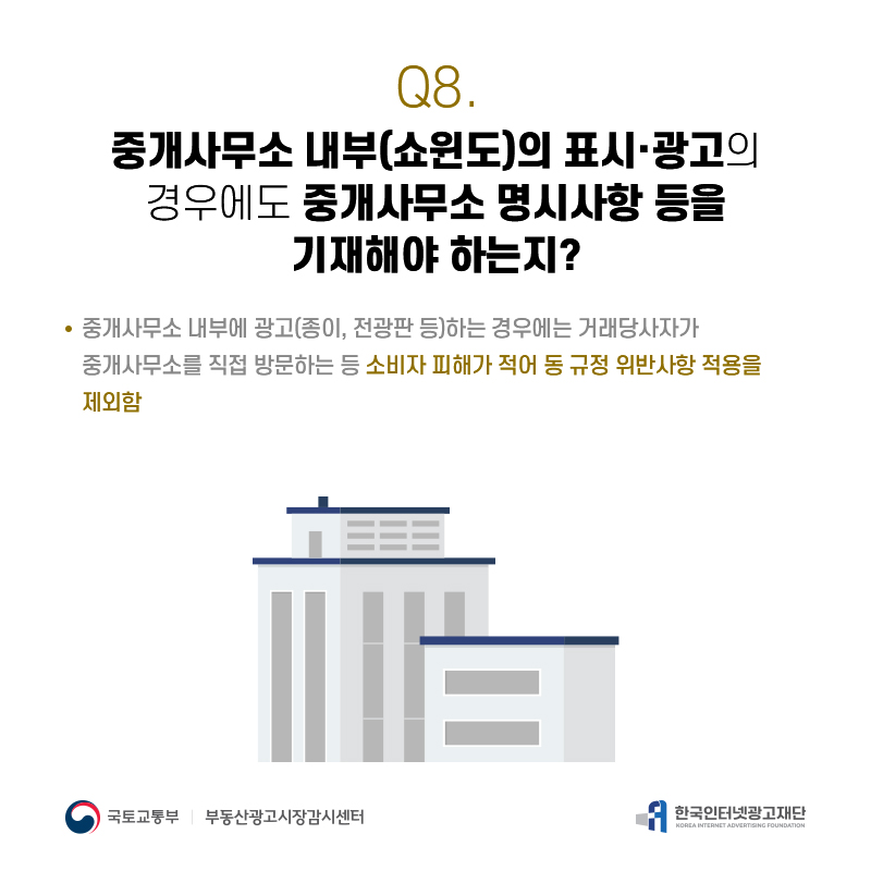 Q8.
중개사무소내부(쇼윈도)의표시·광고의 경우에도중개사무소명시사항등을
기재해야하는지?
중개사무소내부에광고(종이,전광판등)하는경우에는거래당사자가 중개사무소를직접방문하는등소비자피해가적어동규정위반사항적용을 제외함
